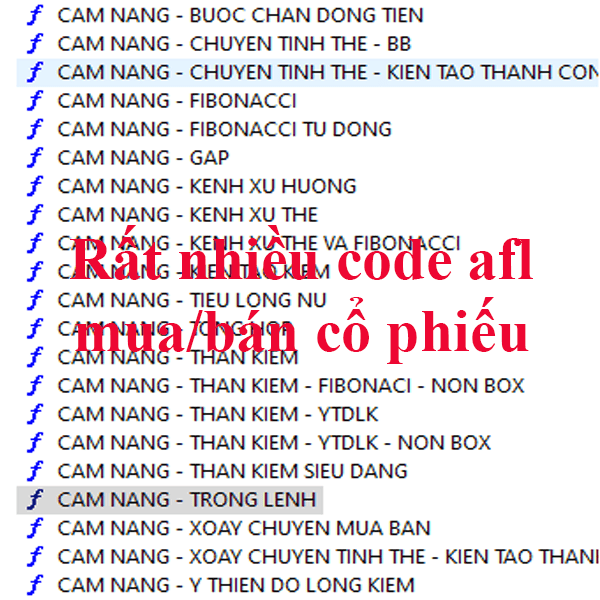 code afl cho amibroker