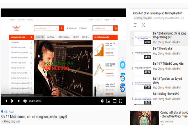Khóa học chứng khoán nâng cao của Thầy Trương Gia Bình
