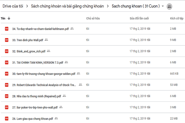 Sách chứng khoán pdf và tài liệu học chứng khoán cơ bản miễn phí