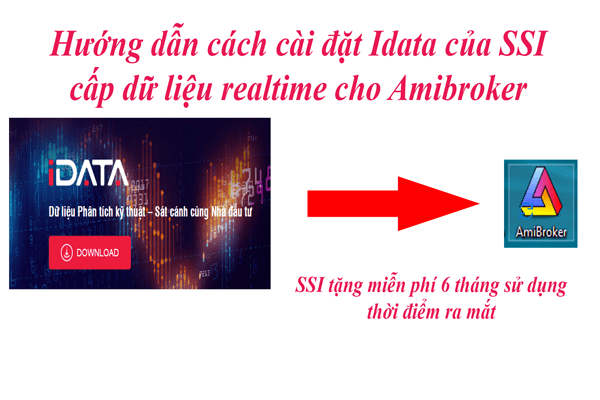 Hướng dẫn cách cài đặt iData của SSI cung cấp data realtime cho Amibroker 1 Hướng dẫn cách cài đặt Idata của ssi realtime cho amibroker