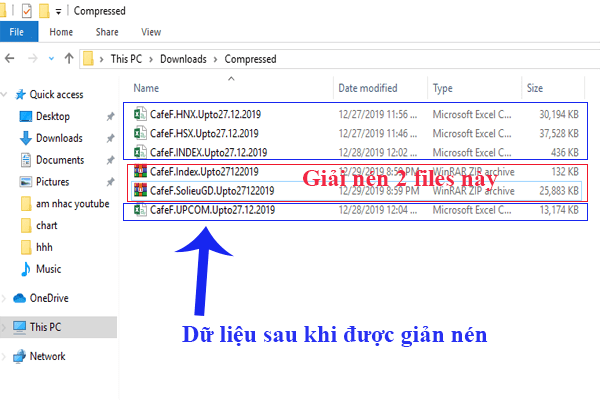 Cách tải và cài đặt dữ liệu Amibroker Cafef miễn phí 3 Giải nén dữ liệu cafef cho Amibroker