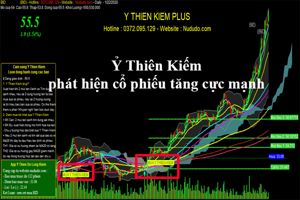 Phần mềm mua bán chứng khoán chuyên nghiệp Ỷ Thiên Kiếm