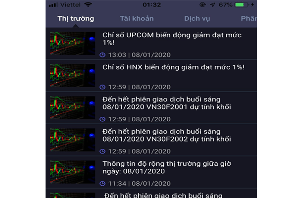 Cách chơi chứng khoán phái sinh ảo VPS nhận tiền thật 100% 3 Thông tin thị trường chứng khoán phái sinh ảo VPS Smartpro