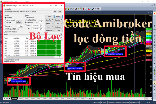 Cách cập nhật dữ liệu chứng khoán cho MT4 miễn phí 2 Amibroker có nhiều tính năng ưu việt hơn MT4