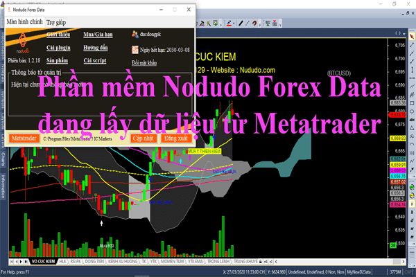 Cách cập nhật dữ liệu chứng khoán cho MT4 miễn phí 3 Phần mềm dữ liệu Bitcoin, Forex... cho Amibroker