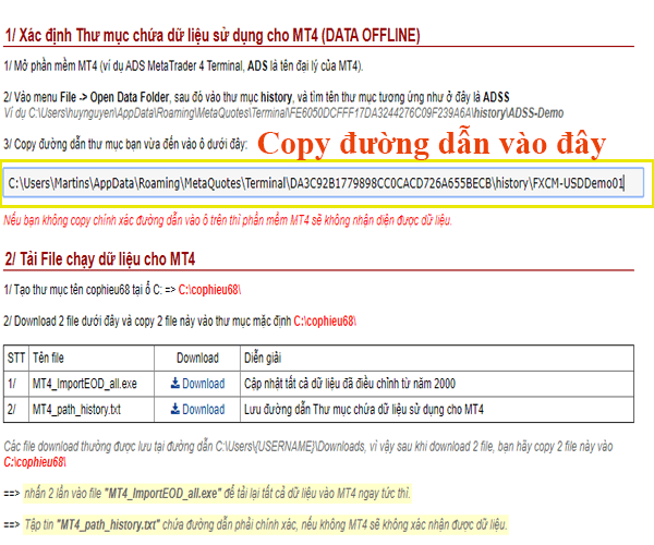Cách cập nhật dữ liệu chứng khoán cho MT4 miễn phí 5 Copy đường dẫn chứa dữ liệu lịch sử cho MT4