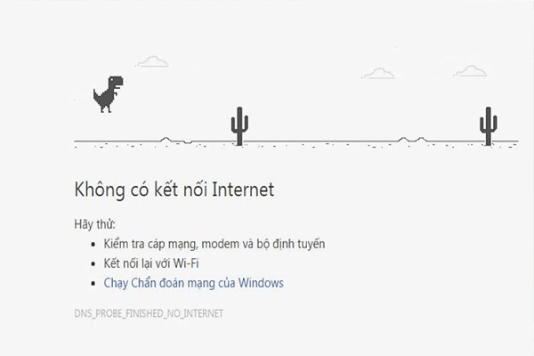 9 Lỗi Amibroker không cập nhật dữ liệu nguyên nhân và cách khắc phục 11 Mất tín hiệu Internet cũng làm lỗi Amibroker không cập nhật dữ liệu được