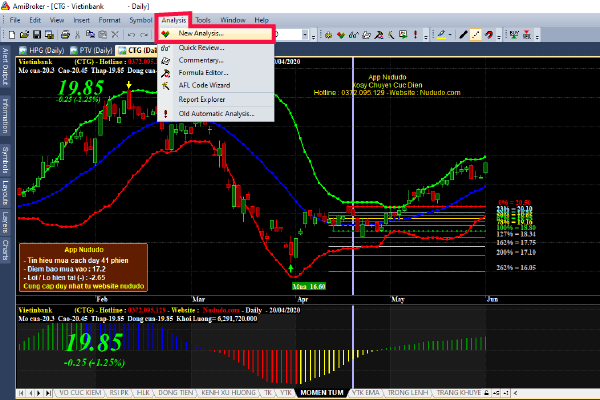 Hướng dẫn cách Backtest Amibroker AFL Code từ A - Z 1 Hình 1: Cách mở Backtest Amibroker AFL Code trong Amibroker