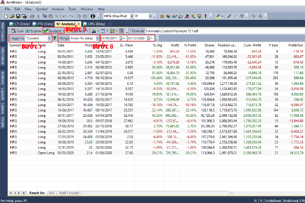 Hướng dẫn cách Backtest Amibroker AFL Code từ A - Z 4 Hình 4: Thiết lập thông số để backtest Amibroker AFL Code