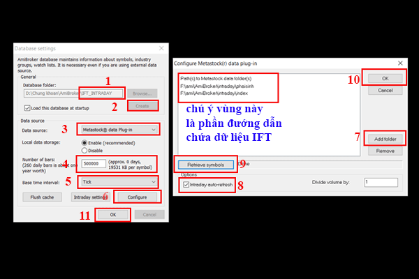 Cách cài đặt dữ liệu chứng khoán INTRADAY và EOD trên cùng Amibroker 5 Cach thiet lap du lieu chung khoan INTRADAY cho Amibroker su dung Plugin Metastock