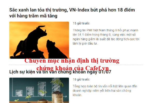 Top 4 Website và Youtube nhận định thị trường chứng khoán Việt Nam 4 Chuyên mục nhận định thị trường chứng khoán của Cafef.vn