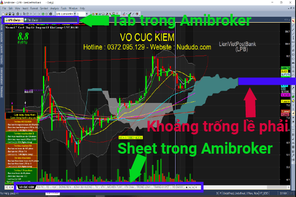 Cách thêm sheet tab trong Amibroker và thêm khoảng trống lề phải cho thanh Bars Chart 1 Cách thêm sheet tab trong Amibroker và khoảng trống lề phải Bars Chart