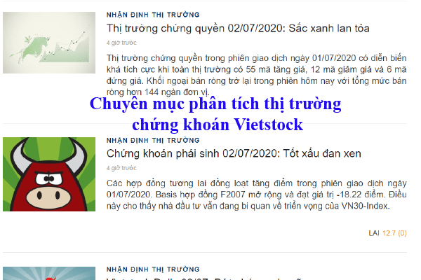 Top 4 Website và Youtube nhận định thị trường chứng khoán Việt Nam 3 Phân tích thị trường cổ phiếu của Vietstock